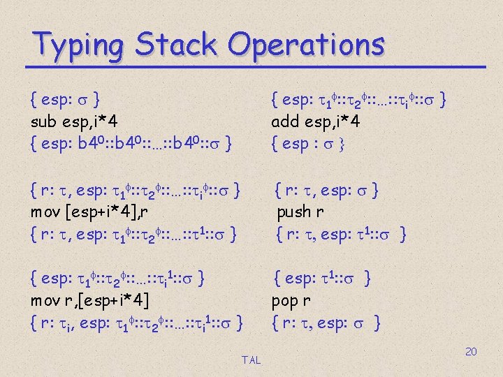 Typing Stack Operations { esp: s } sub esp, i*4 { esp: b 40: