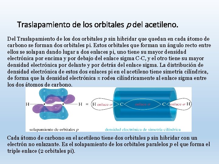 Traslapamiento de los orbitales p del acetileno. Del Traslapamiento de los dos orbitales p