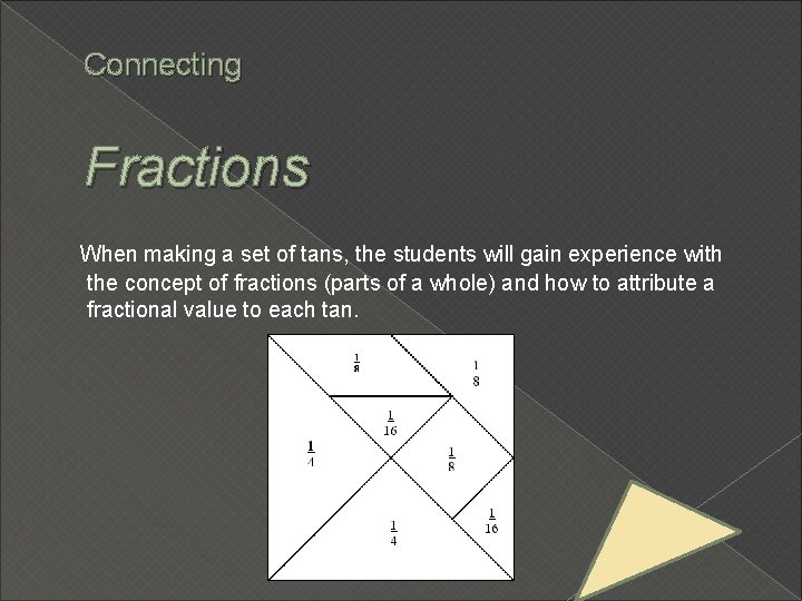 Connecting Fractions When making a set of tans, the students will gain experience with