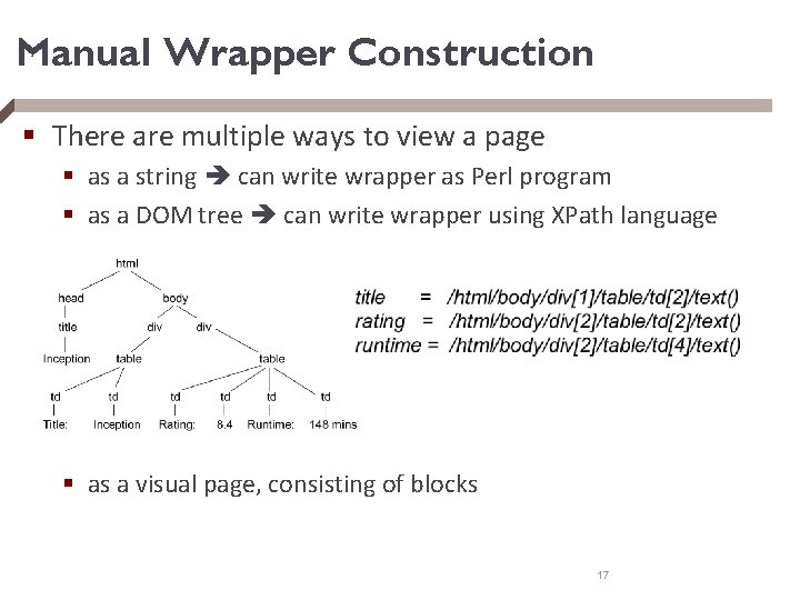 Manual Wrapper Construction § There are multiple ways to view a page § as
