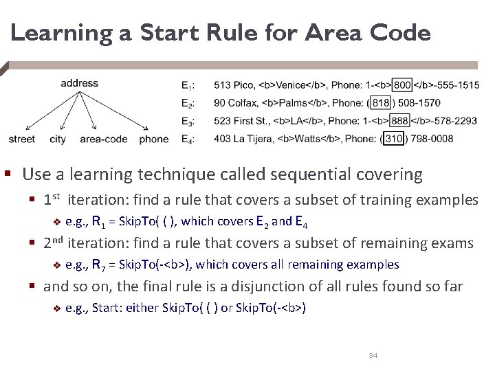 Learning a Start Rule for Area Code § Use a learning technique called sequential