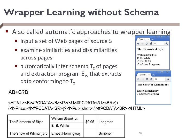 Wrapper Learning without Schema § Also called automatic approaches to wrapper learning § input