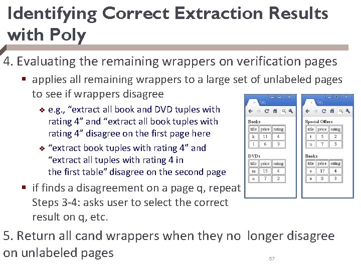Identifying Correct Extraction Results with Poly 4. Evaluating the remaining wrappers on verification pages