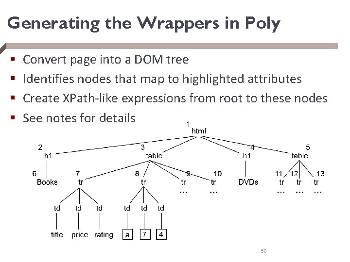 Generating the Wrappers in Poly § § Convert page into a DOM tree Identifies