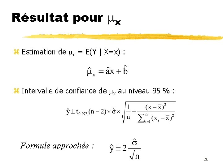Résultat pour x z Estimation de x = E(Y | X=x) : z Intervalle