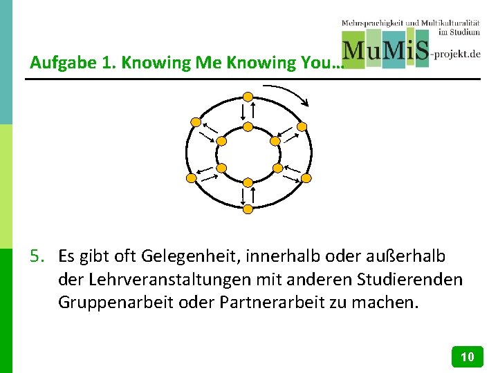 Aufgabe 1. Knowing Me Knowing You… 5. Es gibt oft Gelegenheit, innerhalb oder außerhalb