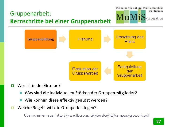 Gruppenarbeit: Kernschritte bei einer Gruppenarbeit Gruppenbildung p p Planung Umsetzung des Plans Evaluation der