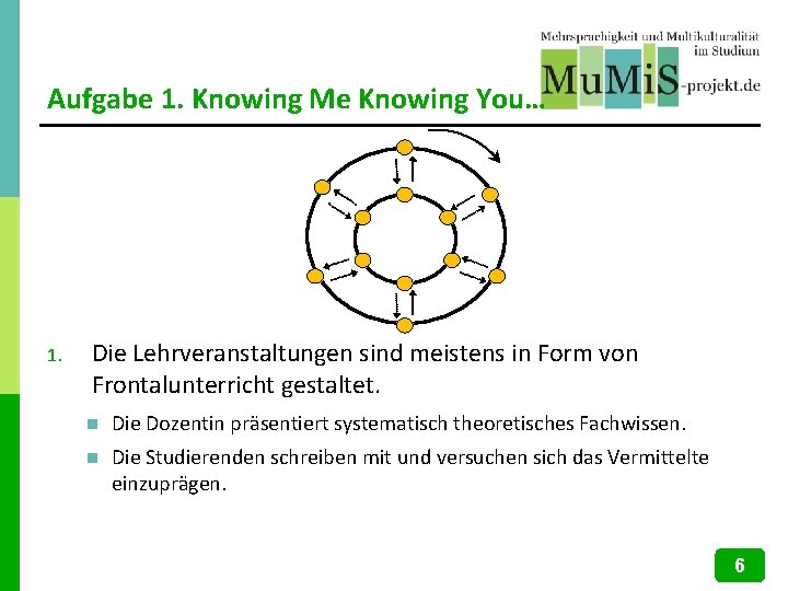 Aufgabe 1. Knowing Me Knowing You… 1. Die Lehrveranstaltungen sind meistens in Form von