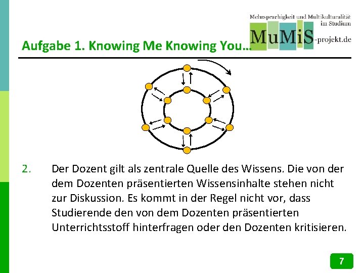 Aufgabe 1. Knowing Me Knowing You… 2. Der Dozent gilt als zentrale Quelle des