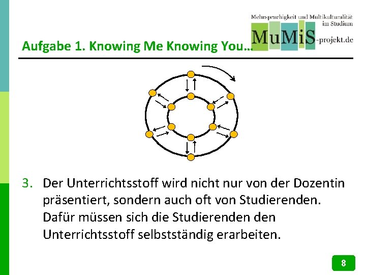 Aufgabe 1. Knowing Me Knowing You… 3. Der Unterrichtsstoff wird nicht nur von der