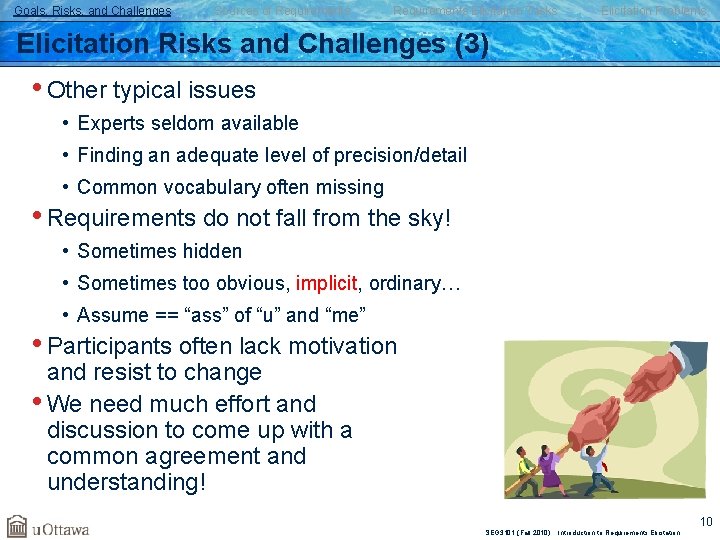 Goals, Risks, and Challenges Sources of Requirements Elicitation Tasks Elicitation Problems Elicitation Risks and