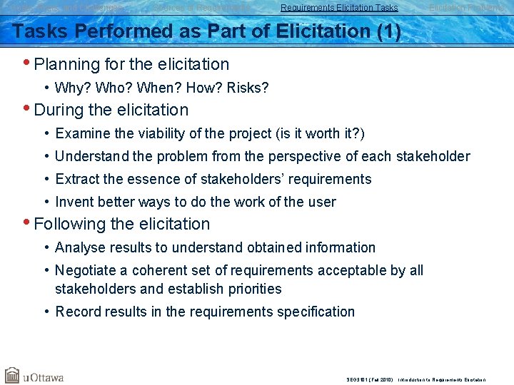 Goals, Risks, and Challenges Sources of Requirements Elicitation Tasks Elicitation Problems Tasks Performed as