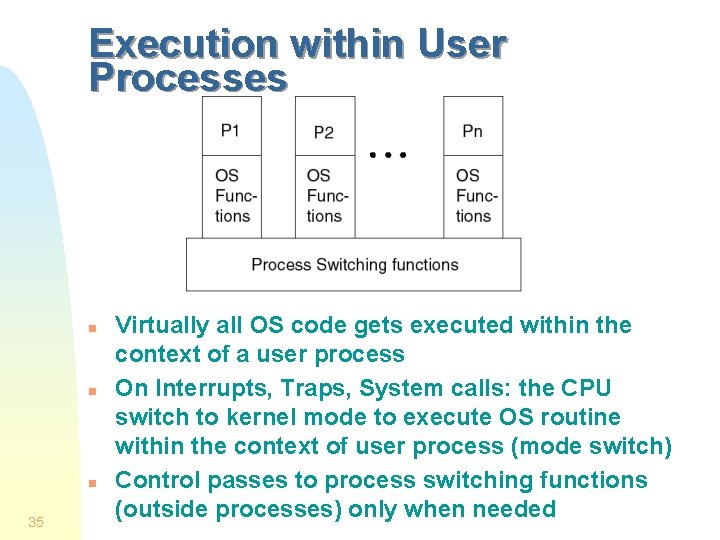 Execution within User Processes n n n 35 Virtually all OS code gets executed