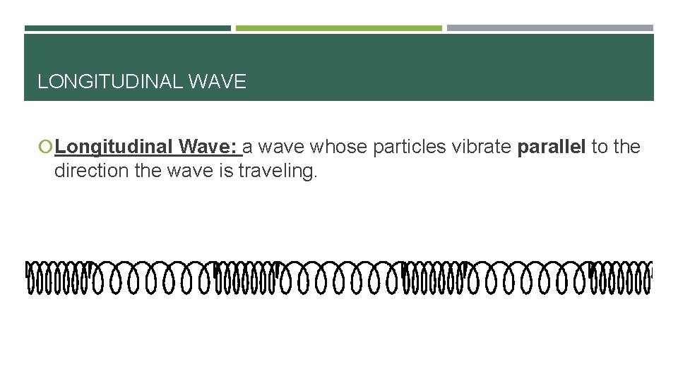 LONGITUDINAL WAVE Longitudinal Wave: a wave whose particles vibrate parallel to the direction the