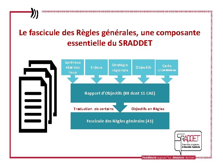 Le fascicule des Règles générales, une composante essentielle du SRADDET Synthèse état des lieux