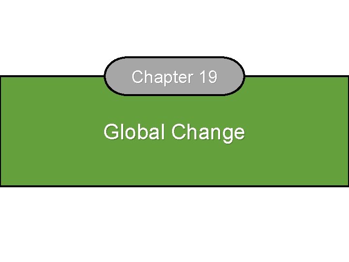 Chapter 19 Global Change 