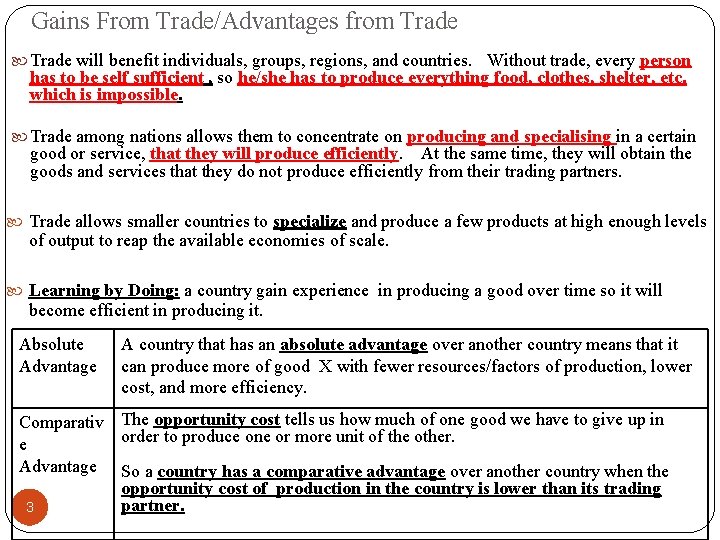Gains From Trade/Advantages from Trade will benefit individuals, groups, regions, and countries. Without trade,