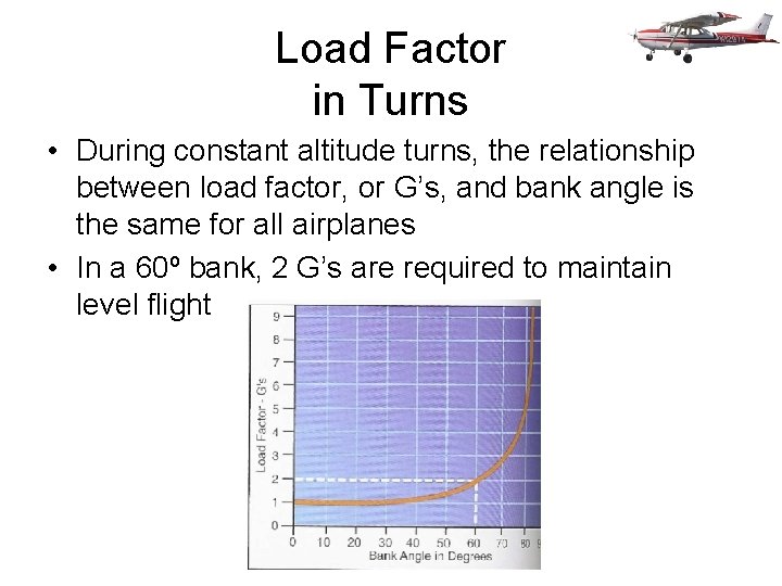 Load Factor in Turns • During constant altitude turns, the relationship between load factor,