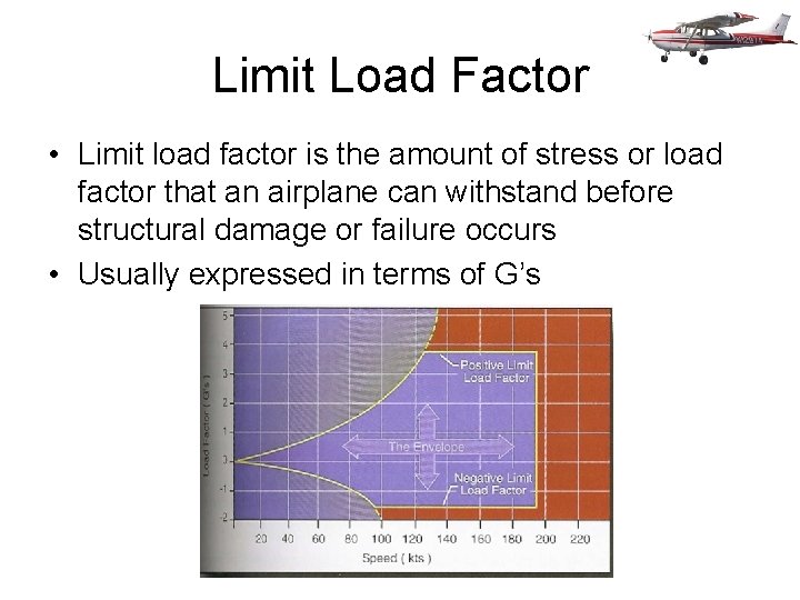 Limit Load Factor • Limit load factor is the amount of stress or load