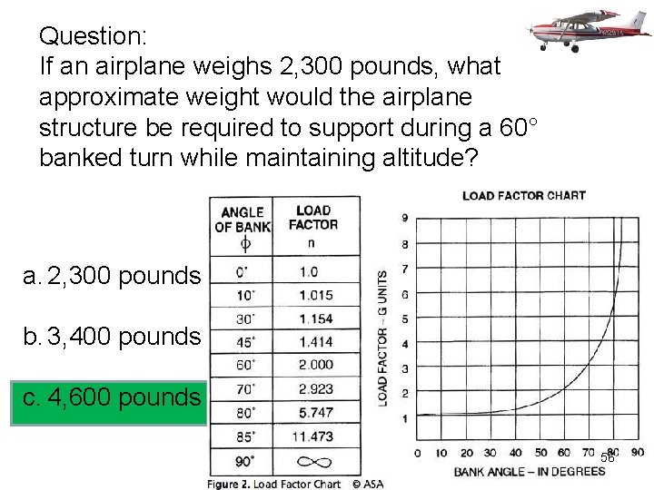Question: If an airplane weighs 2, 300 pounds, what approximate weight would the airplane
