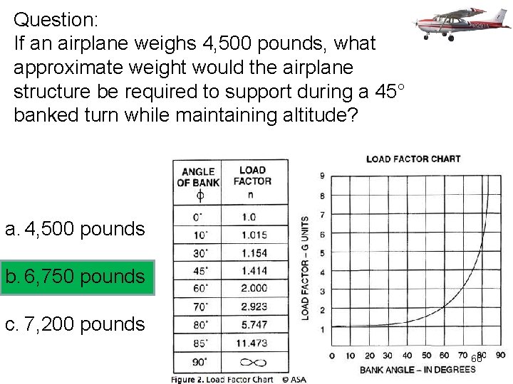Question: If an airplane weighs 4, 500 pounds, what approximate weight would the airplane