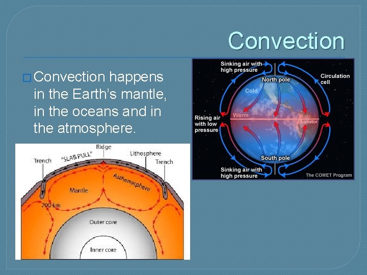 Convection � Convection happens in the Earth’s mantle, in the oceans and in the