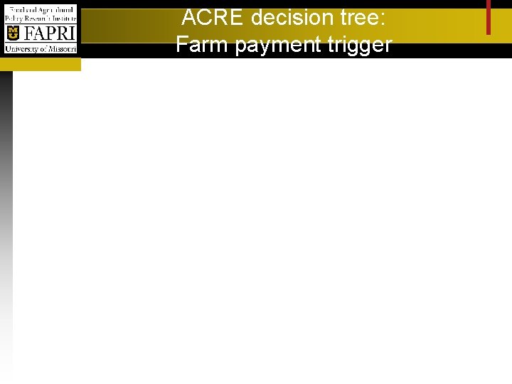 ACRE decision tree: Farm payment trigger 