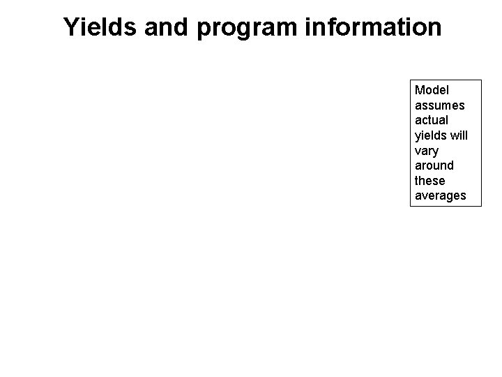 Yields and program information Model assumes actual yields will vary around these averages 