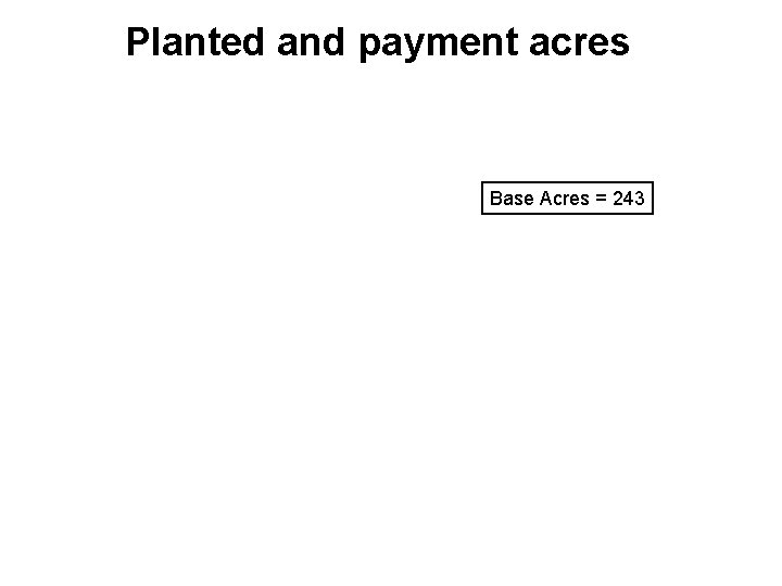 Planted and payment acres Base Acres = 243 