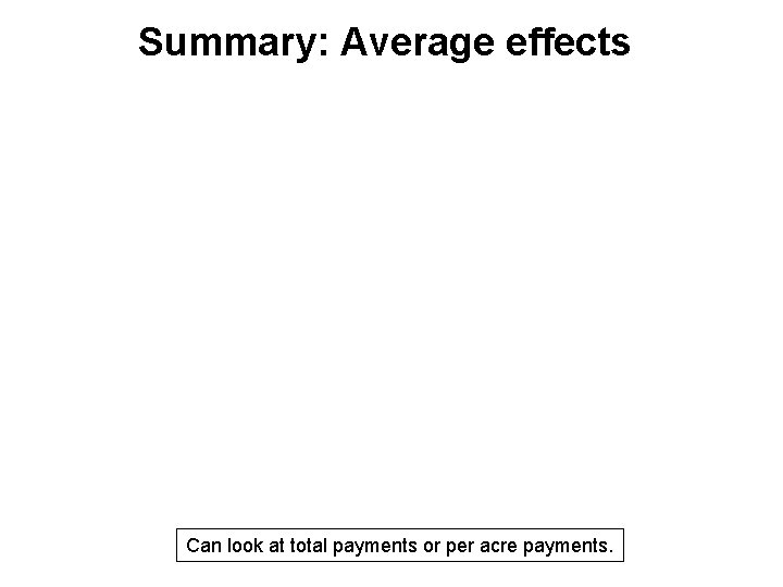 Summary: Average effects Can look at total payments or per acre payments. 