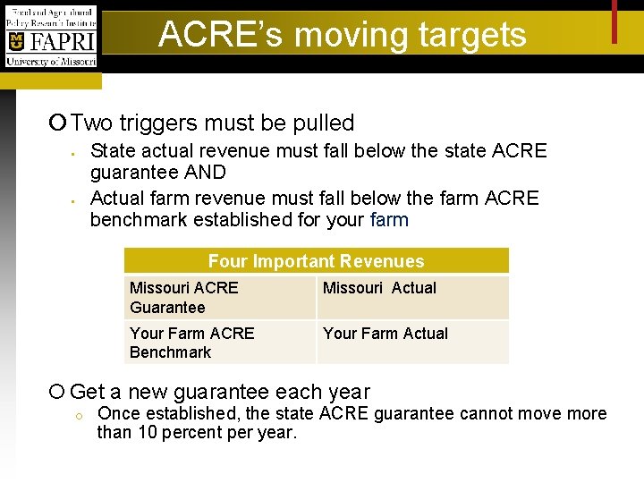 ACRE’s moving targets Two triggers must be pulled State actual revenue must fall below