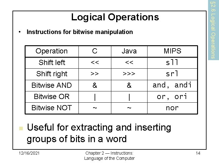 § 2. 6 Logical Operations • Instructions for bitwise manipulation Operation C Java MIPS