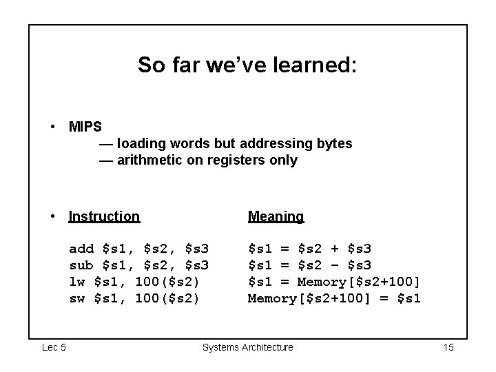 So far we’ve learned: • MIPS — loading words but addressing bytes — arithmetic