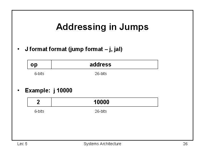 Addressing in Jumps • J format (jump format – j, jal) op 6 -bits