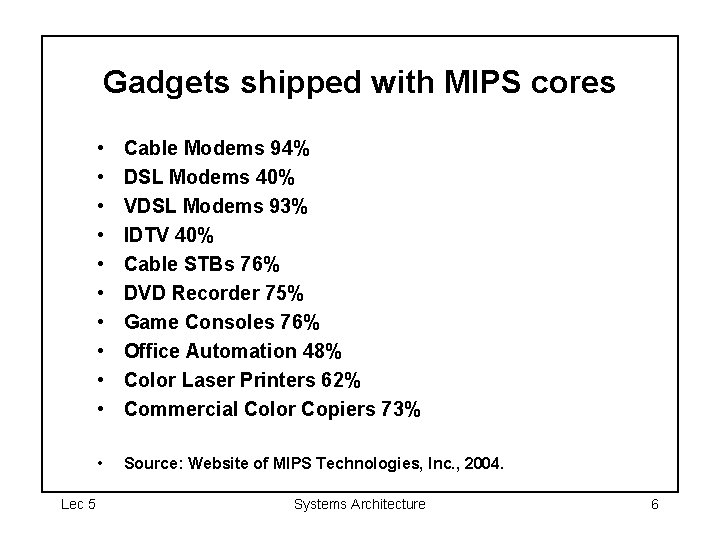 Gadgets shipped with MIPS cores Lec 5 • • • Cable Modems 94% DSL