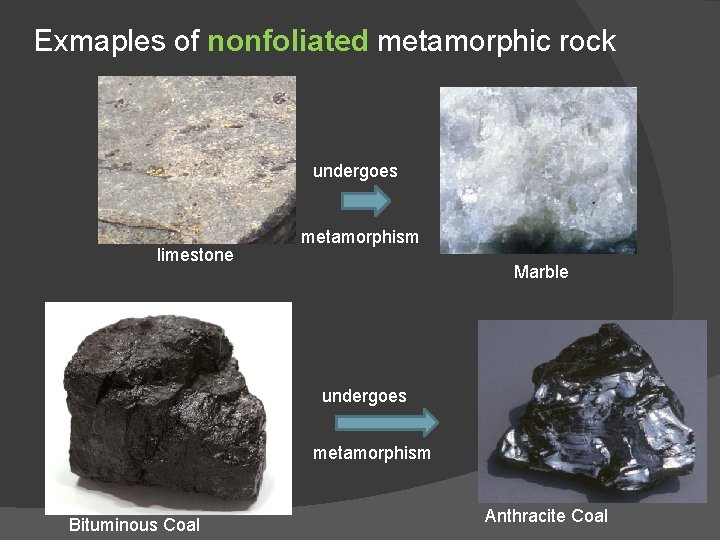 Exmaples of nonfoliated metamorphic rock undergoes limestone metamorphism Marble undergoes metamorphism Bituminous Coal Anthracite