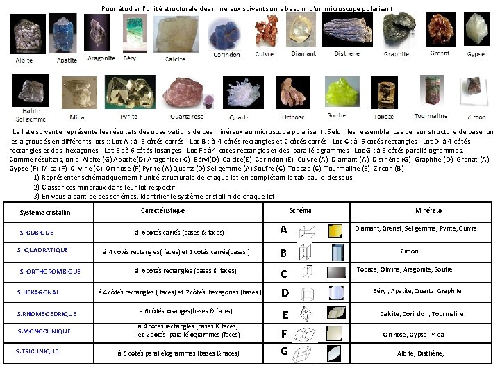 Pour étudier l’unité structurale des minéraux suivants on a besoin d’un microscope polarisant. La