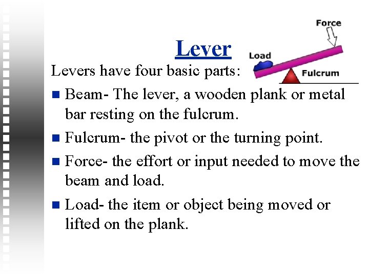 Levers have four basic parts: Beam- The lever, a wooden plank or metal bar