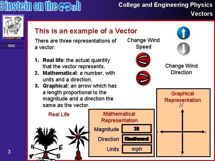 College and Engineering Physics Vectors This is an example of a Vector TOC There College and Engineering Physics Vectors This is an example of a Vector TOC There