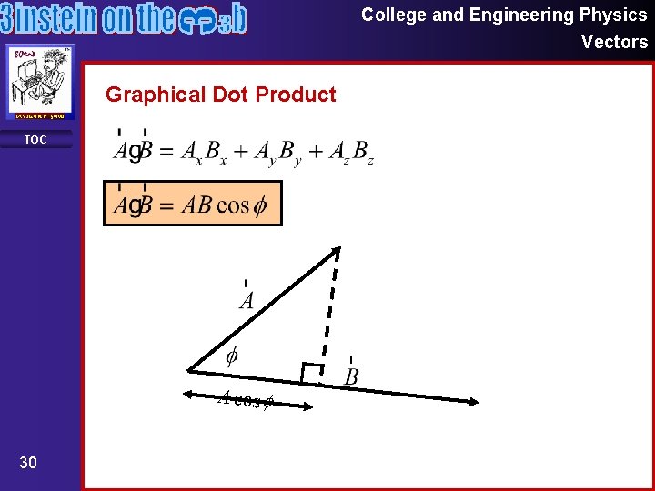 College and Engineering Physics Vectors Graphical Dot Product TOC A cos f 30 College and Engineering Physics Vectors Graphical Dot Product TOC A cos f 30