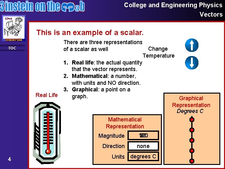 College and Engineering Physics Vectors This is an example of a scalar. TOC There College and Engineering Physics Vectors This is an example of a scalar. TOC There