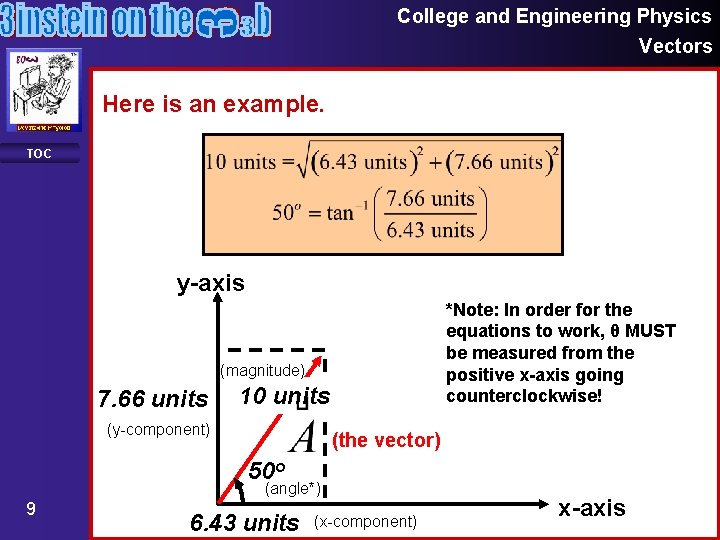 College and Engineering Physics Vectors Here is an example. TOC y-axis *Note: In order College and Engineering Physics Vectors Here is an example. TOC y-axis *Note: In order