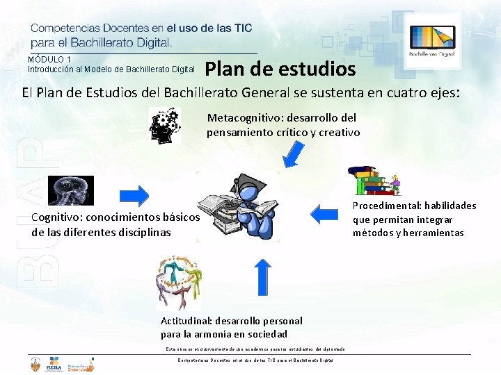 MÓDULO 1 Introducción al Modelo de Bachillerato Digital Plan de estudios El Plan de