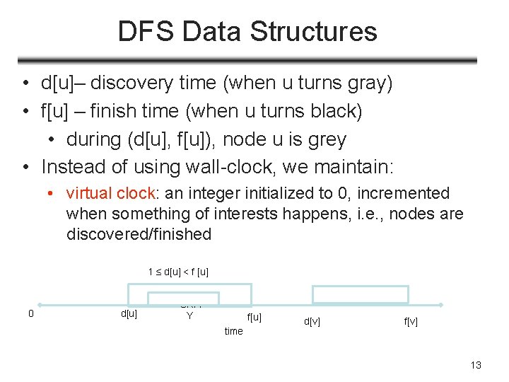 DFS Data Structures • d[u]– discovery time (when u turns gray) • f[u] –