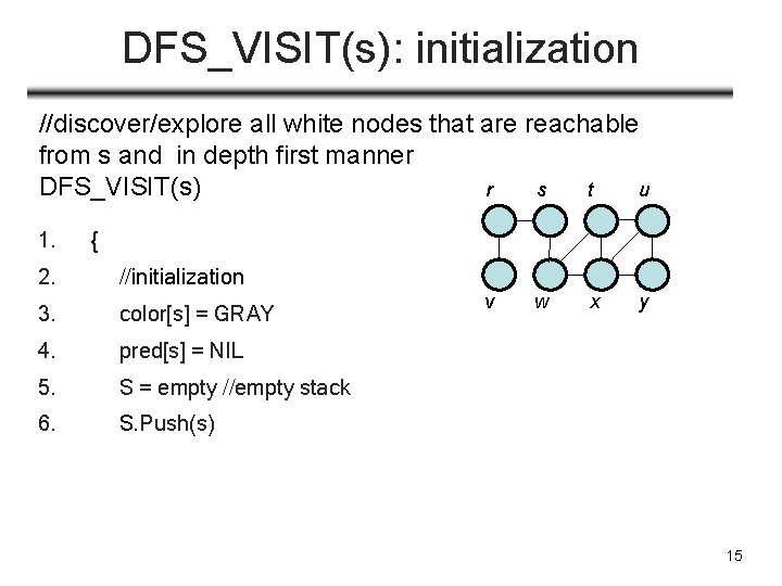 DFS_VISIT(s): initialization //discover/explore all white nodes that are reachable from s and in depth