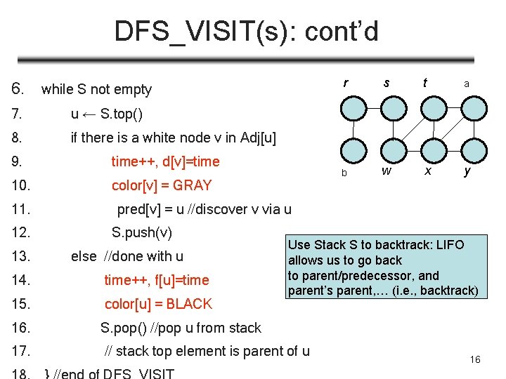 DFS_VISIT(s): cont’d 6. while S not empty 7. u ← S. top() 8. if