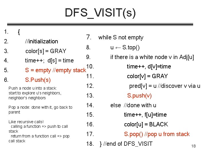 DFS_VISIT(s) 1. { 2. //initialization 3. color[s] = GRAY 4. time++; d[s] = time