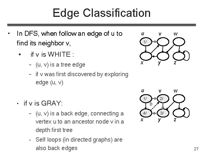 Edge Classification • In DFS, when follow an edge of u to find its