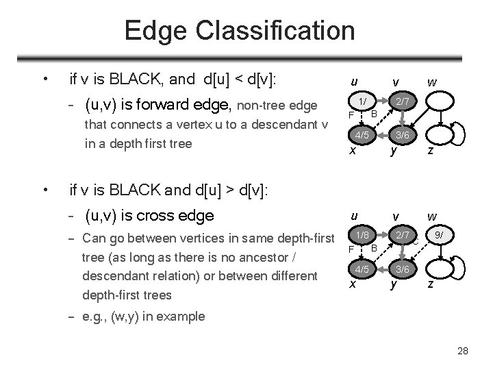 Edge Classification • if v is BLACK, and d[u] < d[v]: – (u, v)