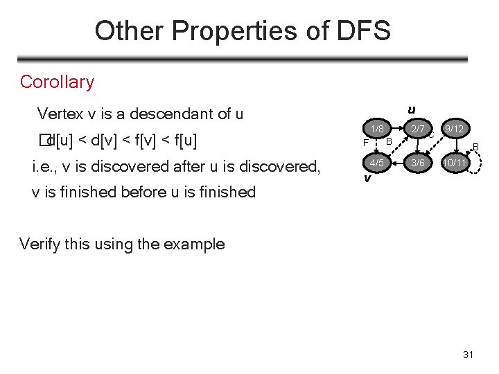 Other Properties of DFS Corollary u Vertex v is a descendant of u �d[u]